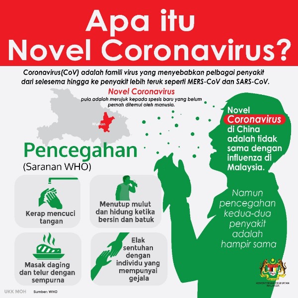 Coronavirus