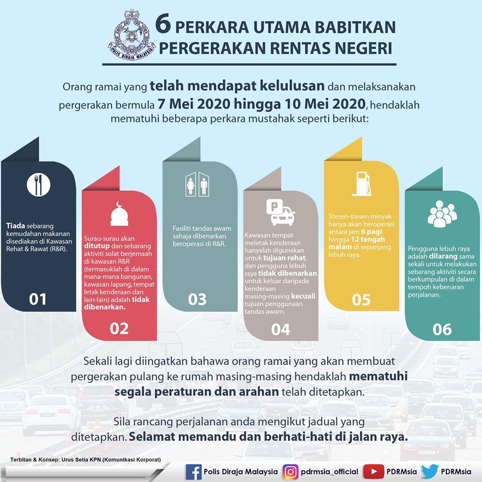 6 perkara berkaitan pergerakan rentas negeri