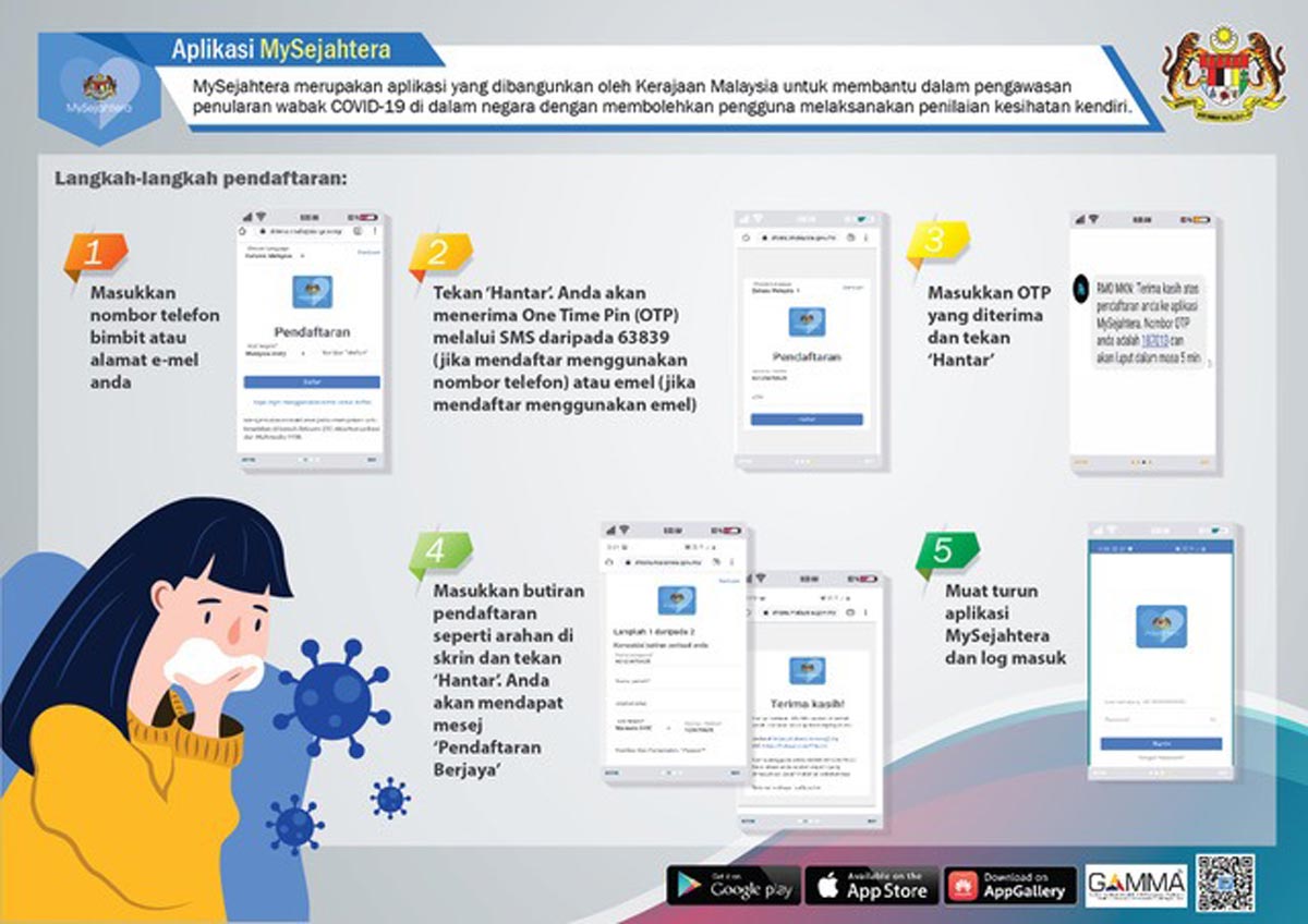 MySejatera App Covid Amanz B
