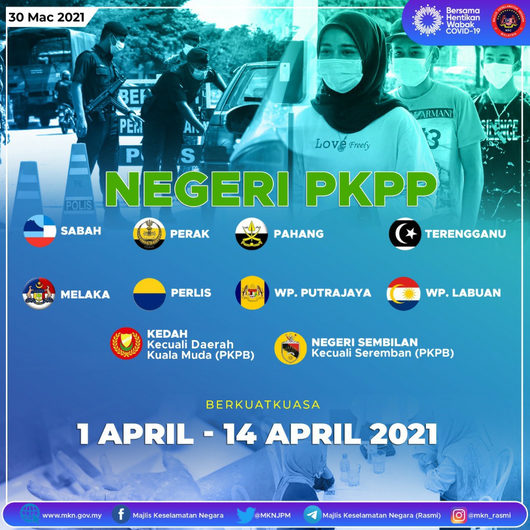 PKPP April