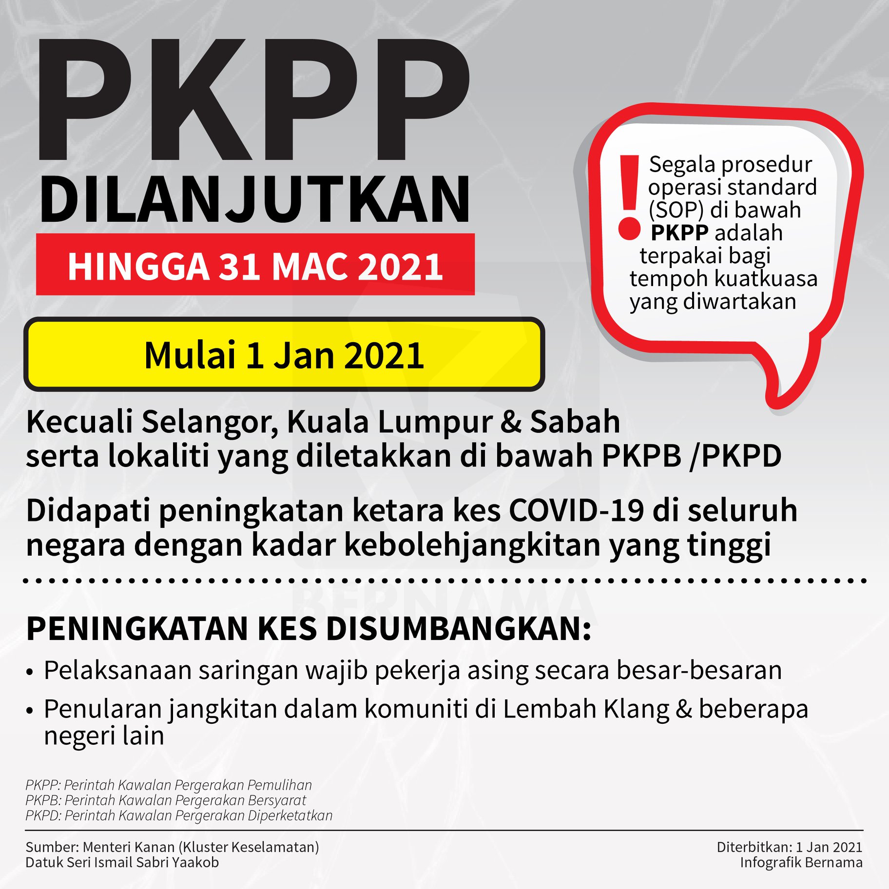 PKPP DILANJUTKAN