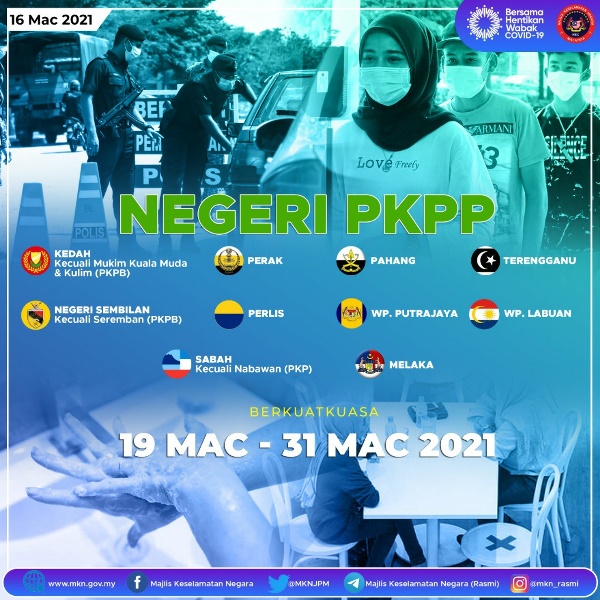 PKPP MAC 2021