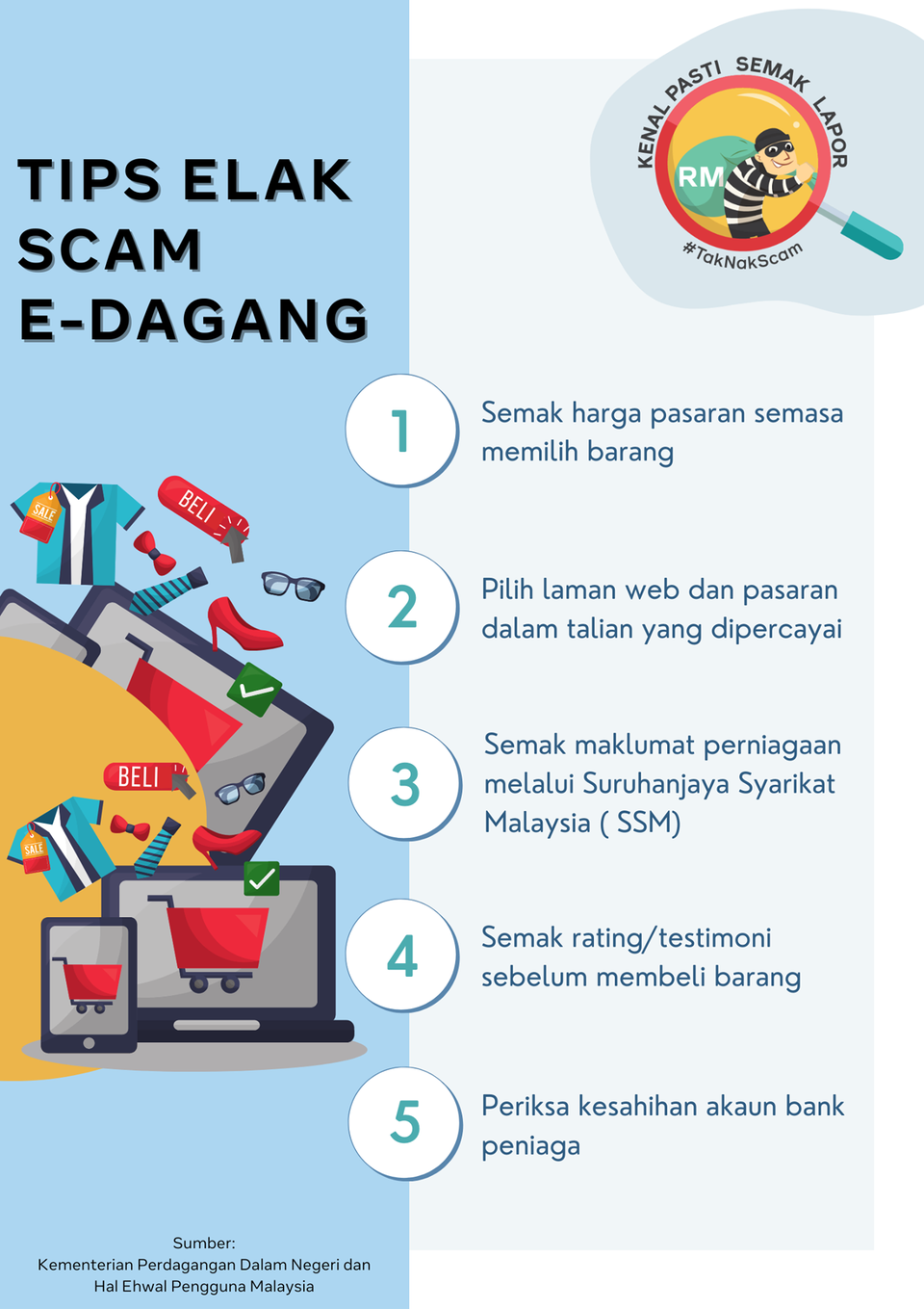 elak scam