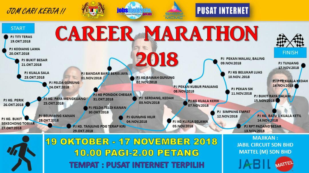 Job Marathon